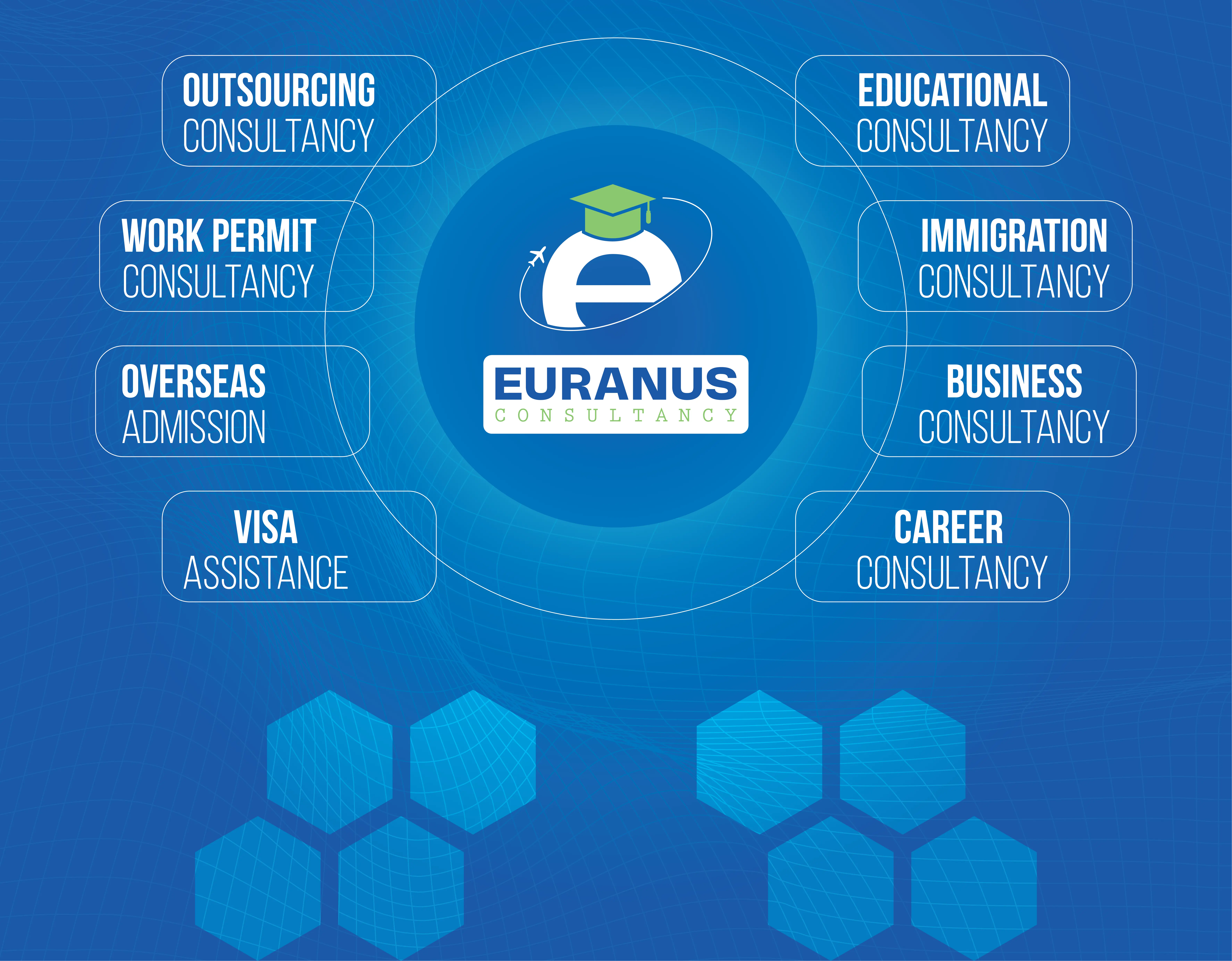 Student Holding Passport